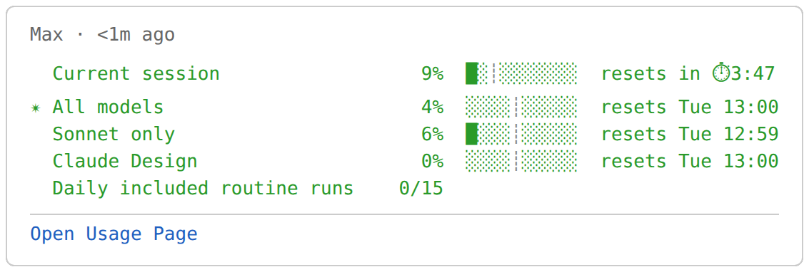 Claude Usage Indicator popup showing current session and weekly quota usage