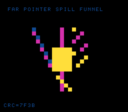 Far-Pointer Spill Funnel preview