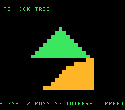 Fenwick Tree preview