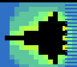 Soft-Float Mandelbrot preview