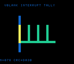 VBlank Interrupt Tally preview