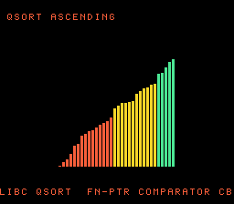 qsort Sort Visualizer preview