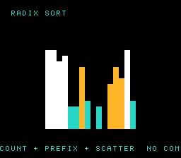 Radix Sort preview