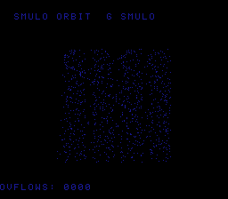 Signed Multiply-Overflow Orbit preview