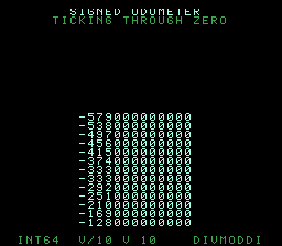 Signed 64-bit Odometer preview