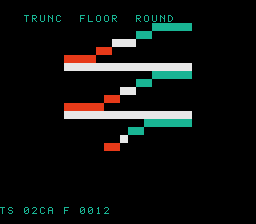 Truncation Staircase preview