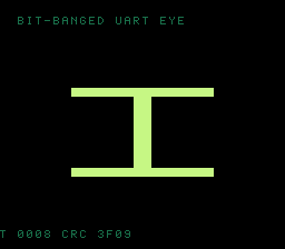 Bit-Banged UART Eye preview